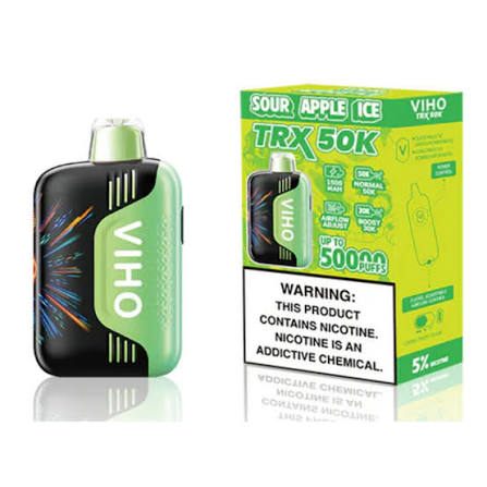 VIHO TRX 50K Puffs 5ct in Box | Menthol